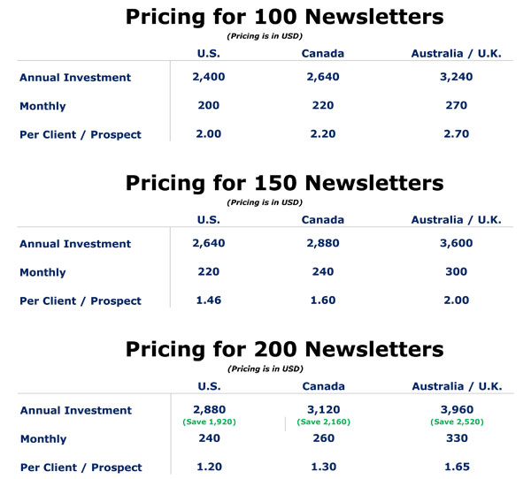 Values-Based Quality of Life™ Newsletter - AdvisorRoadmap Virtual ...